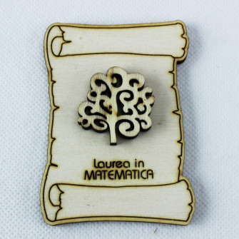 Calamita Magnete Pergamena Laurea in Matematica
